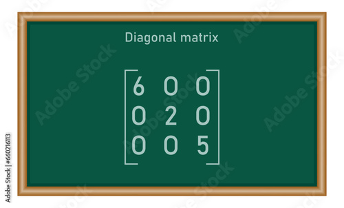Diagonal matrix. Types of matrices in mathematics. Vector illustration isolated on chalkboard.