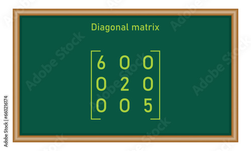 Diagonal matrix. Types of matrices in mathematics. Vector illustration isolated on chalkboard.