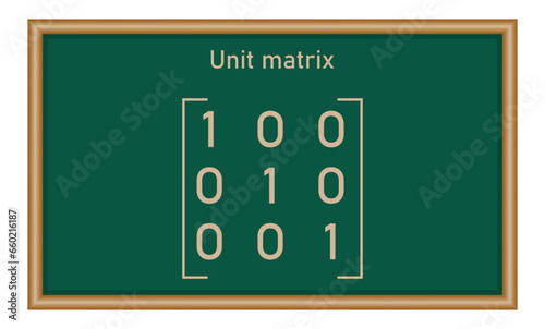 Unit matrix. Types of matrices in mathematics. Vector illustration isolated on chalkboard.