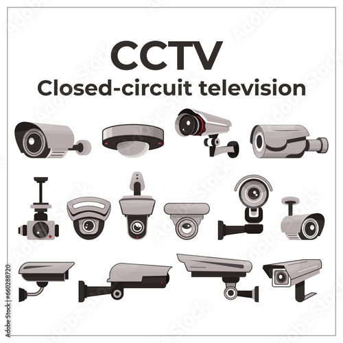 A set of different types of CCTV cameras, including dome cameras, bullet cameras, PTZ cameras, and IP cameras. The cameras are all mounted on white brackets, and they are facing different directions. 