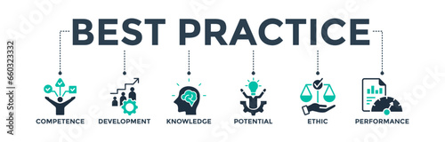 Best practice banner web icon vector illustration concept with icons of competence, development, knowledge, potential, ethic, and performance