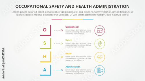 osha The Occupational Safety and Health Administration template infographic concept for slide presentation with modified square shape vertical stack 4 point list with flat style