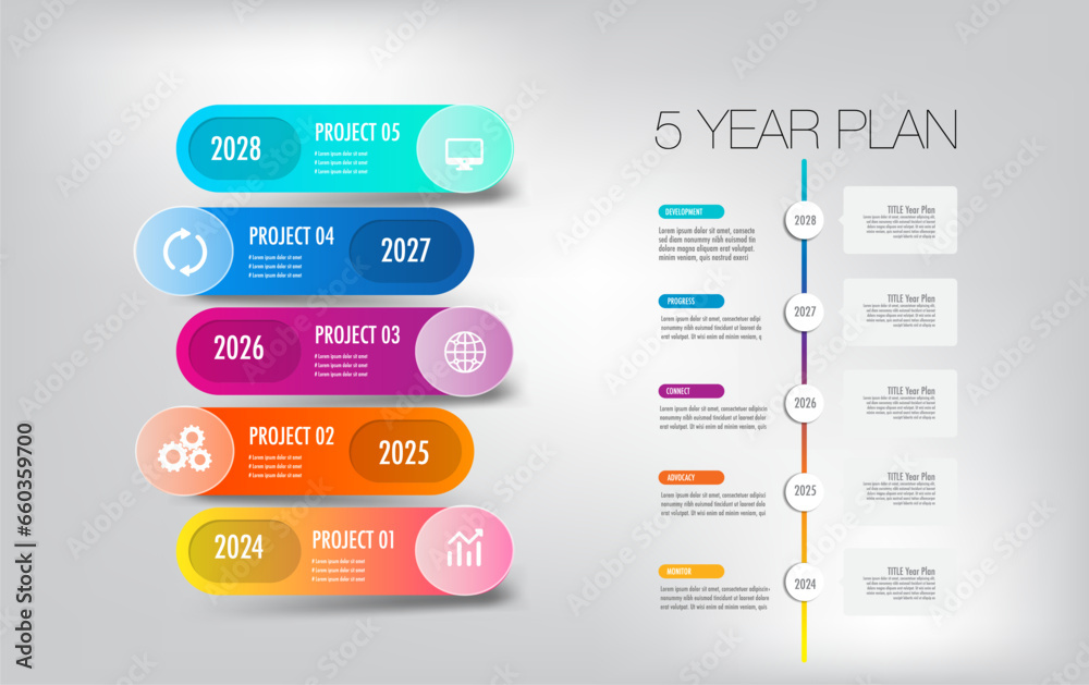 5 year plan projects milestone template for presentation easily to identify which stage of project is currently such as, develop, progress