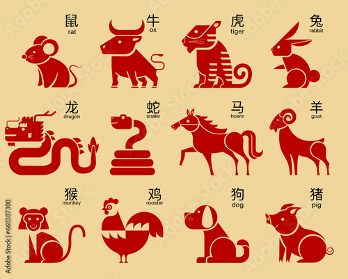 Cute chinese horoscope zodiac set. Collection of animals symbols of year. China New Year,  mascots