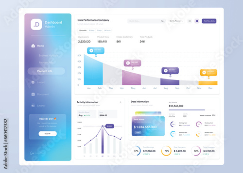 UI UX Infographic dashboard. UI design with graphs, charts and diagrams. Web interface template
