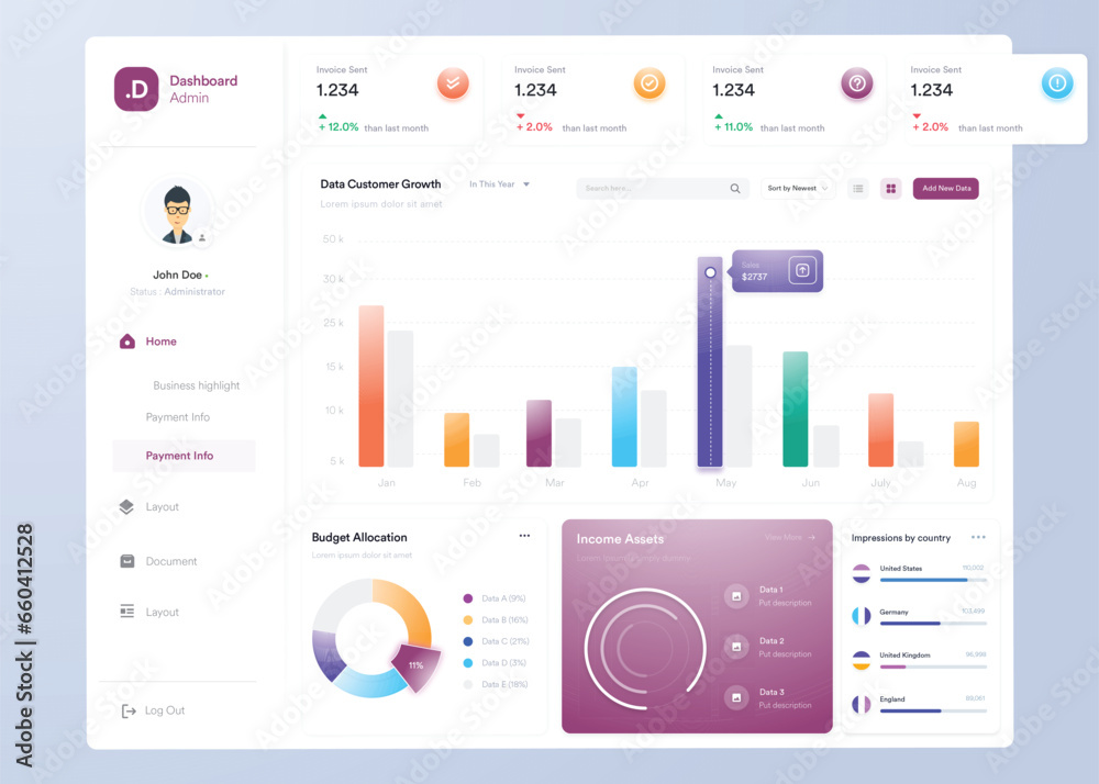 UI UX Infographic dashboard. UI design with graphs, charts and diagrams ...