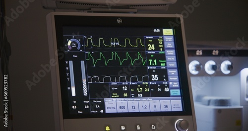 Close up of electrocardiography monitor standing in operating room. Digital screen shows condition and hear rate of patient during surgical operation. Well-equipped surgery room in medical center.