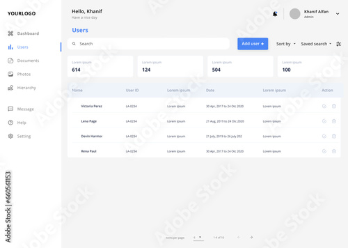 User Management, Users Roles, Role Permissions and Profile Administration CMS App Ui Kit Template