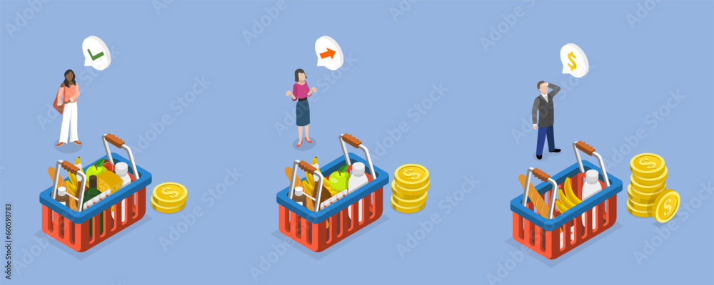 3D Isometric Flat Vector Conceptual Illustration of Consumer Price Index Growth , Inflation and Financial Crisis