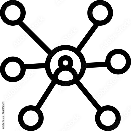 Marking and SEO