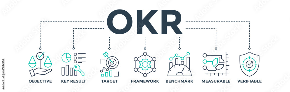Obraz premium OKR banner web icon vector illustration concept for objectives and key results with icon of objective, key results, target, framework, benchmark, measurable, and verifiable