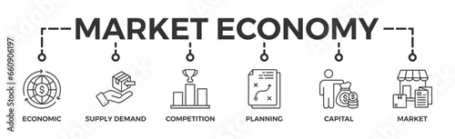 Market economy banner web icon vector illustration concept with icon of economic, supply demand, competition, planning, capital, market