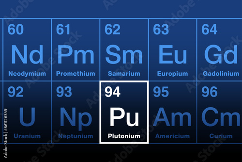 Plutonium on periodic table of elements in the actinide series. Radioactive and fissile metal. Element symbol Pu, named after Pluto. Atomic number 94. Used in nuclear power plants and nuclear weapons. photo