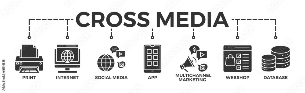 Cross-media banner web icon glyph silhouette with icon of print, internet, social media, app, multichannel marketing, webshop and database Cross-media banner web icon glyph silhouette with icon of print, internet, social media, app, multichannel marketing, webshop and database