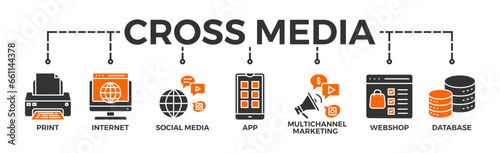 Cross-media banner web icon glyph silhouette with icon of print, internet, social media, app, multichannel marketing, webshop and database