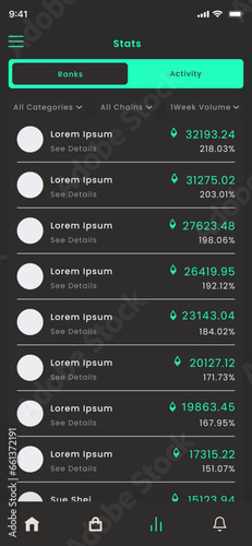 NFT Bidding Dark Marketplace, Nfts Auction and Crypto Art and Stocks Black Store App UI Kit Template