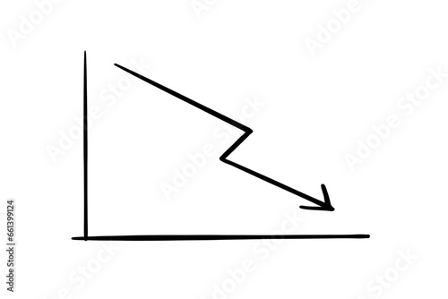 Doodle Graph going down