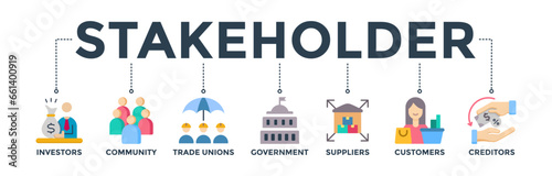 Stakeholder relationship banner web icon vector illustration concept for stakeholder, investor, government, and creditors with icon of community, trade unions, suppliers, and customers