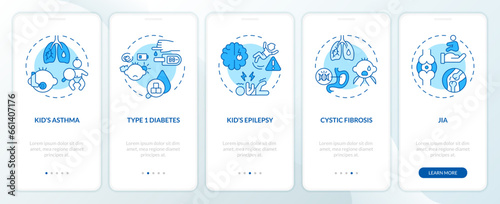 2D icons representing parenting children thin line mobile app screen set. Walkthrough 5 steps blue graphic instructions with thin line icons concept, UI, UX, GUI template.