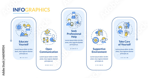 2D parenting children with health issues vector infographics template with thin line icons, data visualization with 5 steps, process timeline chart.