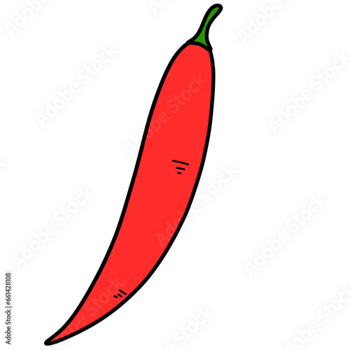 chili showcase
