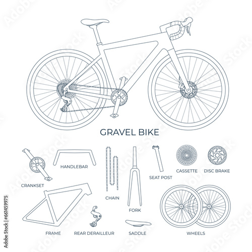 Gravel bike with a set of named parts in outline sketch style. Road cyclocross bicycle, constituent elements of the structure with names. Vector line isolated illustration 