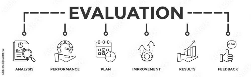 Evaluation banner web icon vector illustration for assessment system of business and organization standard with analysis, performance, plan, improvement, results, and feedback icon Evaluation banner web icon vector illustration for assessment system of business and organization standard with analysis, performance, plan, improvement, results, and feedback icon
