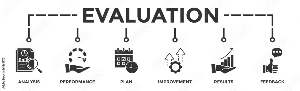 Evaluation banner web icon vector illustration for assessment system of business and organization standard with analysis, performance, plan, improvement, results, and feedback icon Evaluation banner web icon vector illustration for assessment system of business and organization standard with analysis, performance, plan, improvement, results, and feedback icon