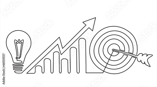 Continuous one line drawing of light bulb with a dart board and increasing up arrows bar graph.  Startup idea creative imagination jackpot highest point goals and winning education or business success