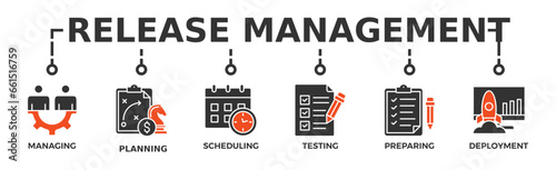 Release management banner web icon vector illustration concept with icon of managing, planning, scheduling, building, testing, preparing and deployment