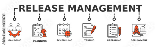 Release management banner web icon vector illustration concept with icon of managing, planning, scheduling, building, testing, preparing and deployment