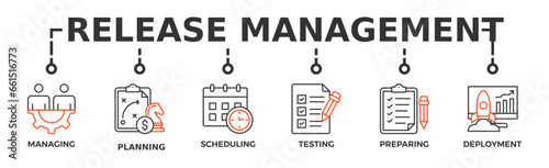 Release management banner web icon vector illustration concept with icon of managing, planning, scheduling, building, testing, preparing and deployment