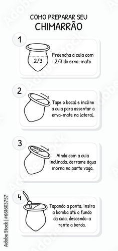 Chimarrao traditional mate tea set vector ink hand drawn sketch style illustration yerba erva
