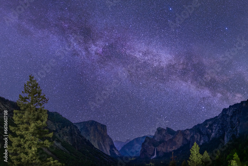 Milky Way Panorama in Yosemite