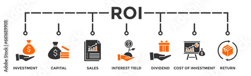 Roi banner web icon vector illustration concept for return on investment with icon of capital, sales, interest tield, dividend, cost of investment and return photo