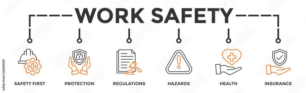 Work safety banner web icon vector illustration for occupational safety and health at work with safety first, protection, regulations, hazards, health, and insurance icon Work safety banner web icon vector illustration for occupational safety and health at work with safety first, protection, regulations, hazards, health, and insurance icon