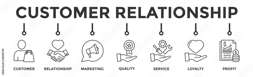 Customer relationship banner web icon with icon of customer, relationship, marketing, quality, service, loyalty and profit Customer relationship banner web icon with icon of customer, relationship, marketing, quality, service, loyalty and profit