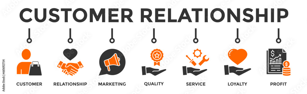 Customer relationship banner web icon with icon of customer, relationship, marketing, quality, service, loyalty and profit Customer relationship banner web icon with icon of customer, relationship, marketing, quality, service, loyalty and profit