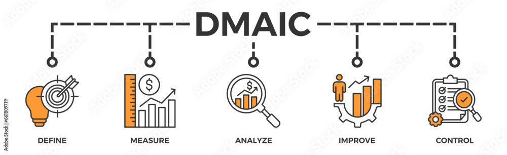 Dmaic banner web icon vector illustration concept of define measure analyze improve control with icon of management, performance, development, target Dmaic banner web icon vector illustration concept of define measure analyze improve control with icon of management, performance, development, target