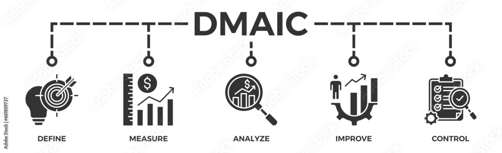 Dmaic banner web icon vector illustration concept of define measure analyze improve control with icon of management, performance, development, target Dmaic banner web icon vector illustration concept of define measure analyze improve control with icon of management, performance, development, target