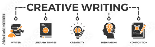 Creative writing banner web icon with icon of writer, literary tropes, creativity, idea, inspiration, and composition