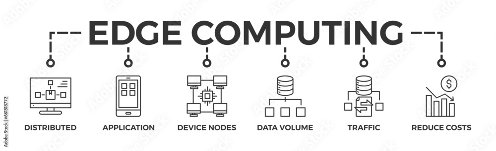 Edge computing banner web icon with icon of distributed computing ...