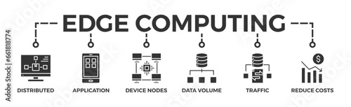 Edge computing banner web icon with icon of distributed computing, application, device nodes, data volume, traffic and reduce costs