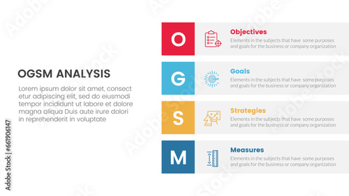 ogsm goal setting and action plan framework infographic 4 point stage template with vertical stack rectangle box description for slide presentation