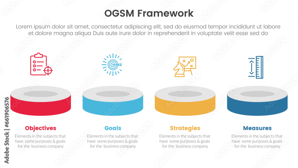 ogsm goal setting and action plan framework infographic 4 point stage ...
