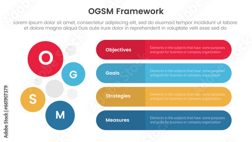 ogsm goal setting and action plan framework infographic 4 point stage template with round rectangle box and circle combination vertical direction for slide presentation