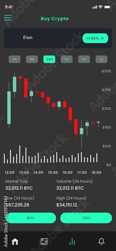 Crypto Wallet Exchange and Cryptocurrency Trading and Token Black Mobile App UI Kit Template