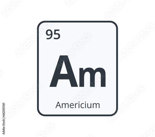Americium Chemical Symbol.
