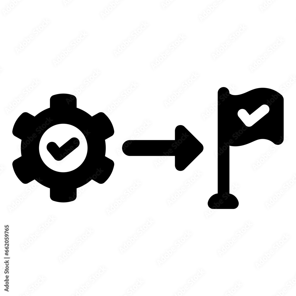 methodology methodology
