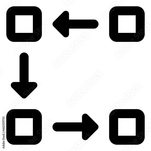 method